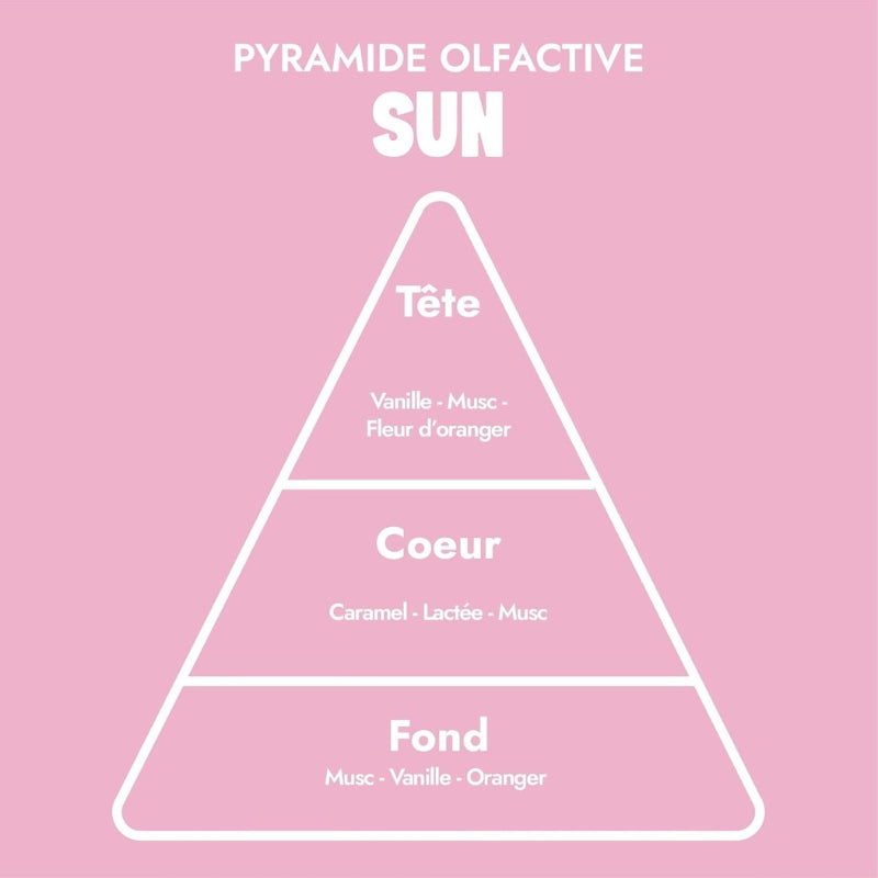 Sérum Pour Cheveux Huile Solaire Myriam K Paris 140ml