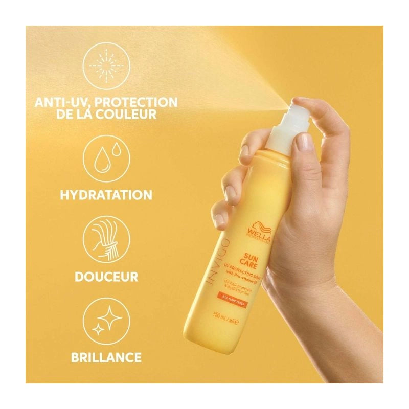 Coffret Protection Solaire Invigo Sun Care Wella 4