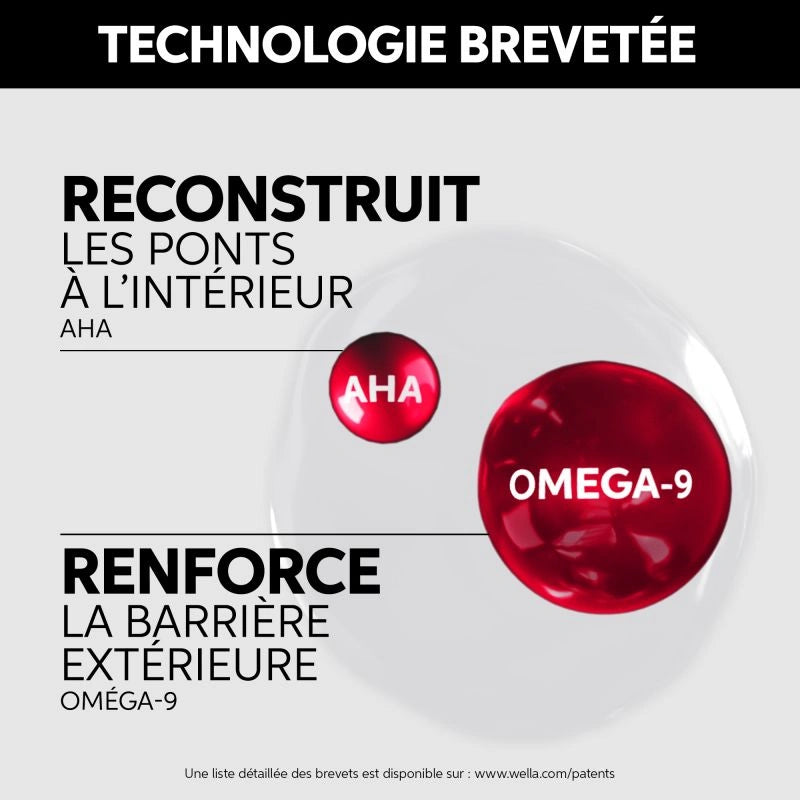 Coffret réparation ultime cheveux abîmés Ultimate Repair Wella Professionals 6