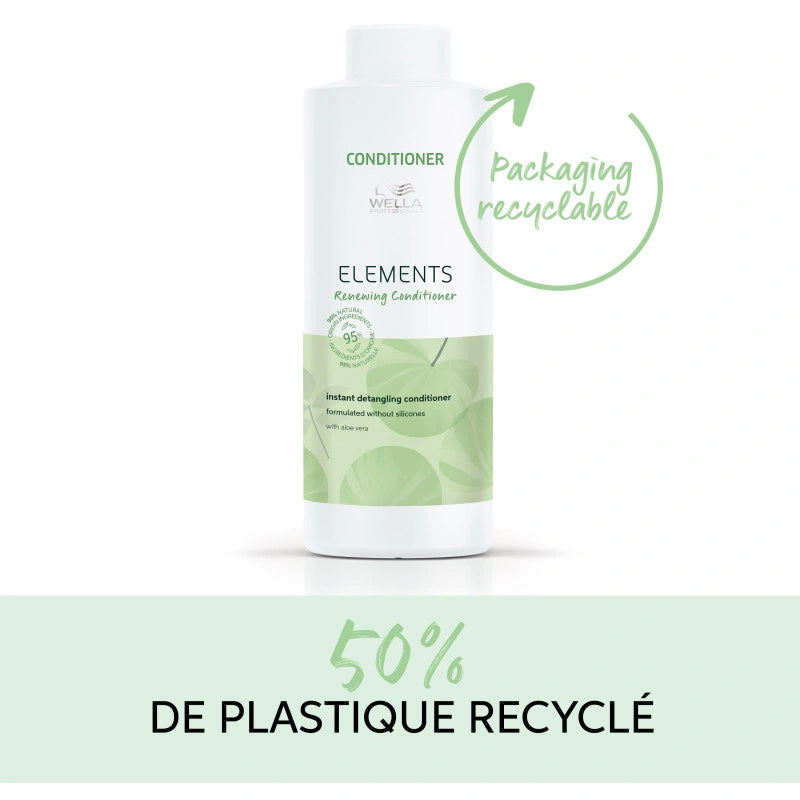 Conditionneur Régénérant Renewing Elements Wella 5