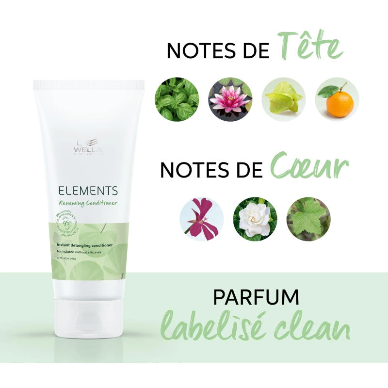 Conditionneur Régénérant Renewing Elements Wella 7