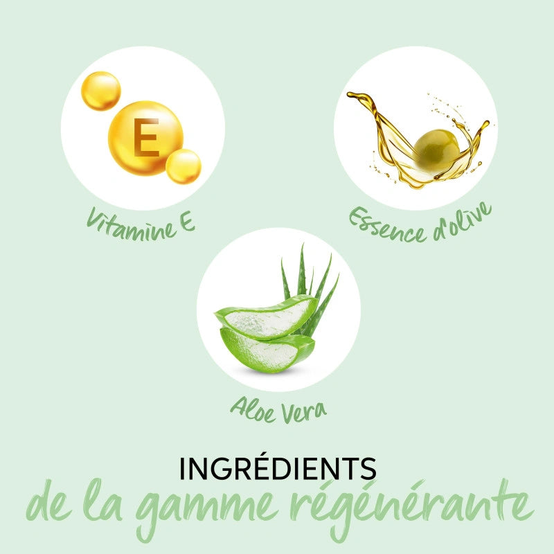 Conditionneur Régénérant Renewing Elements Wella 9