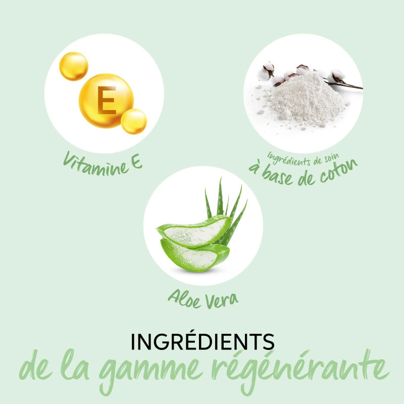 Conditionneur Régénérant Renewing Elements Wella 10