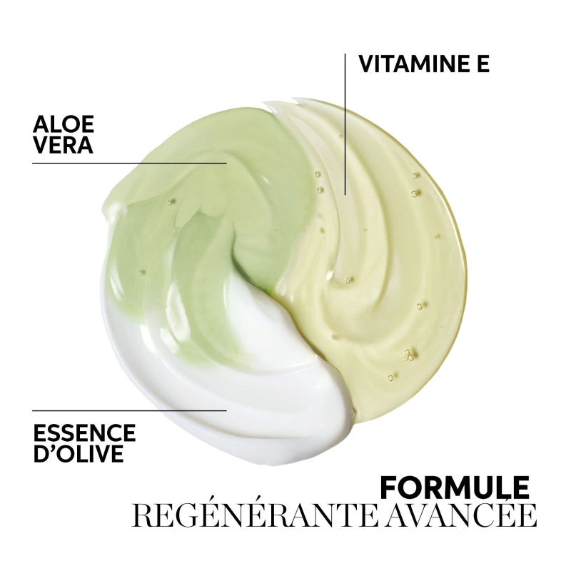 Masque Régénérant Renewing Elements Wella 2