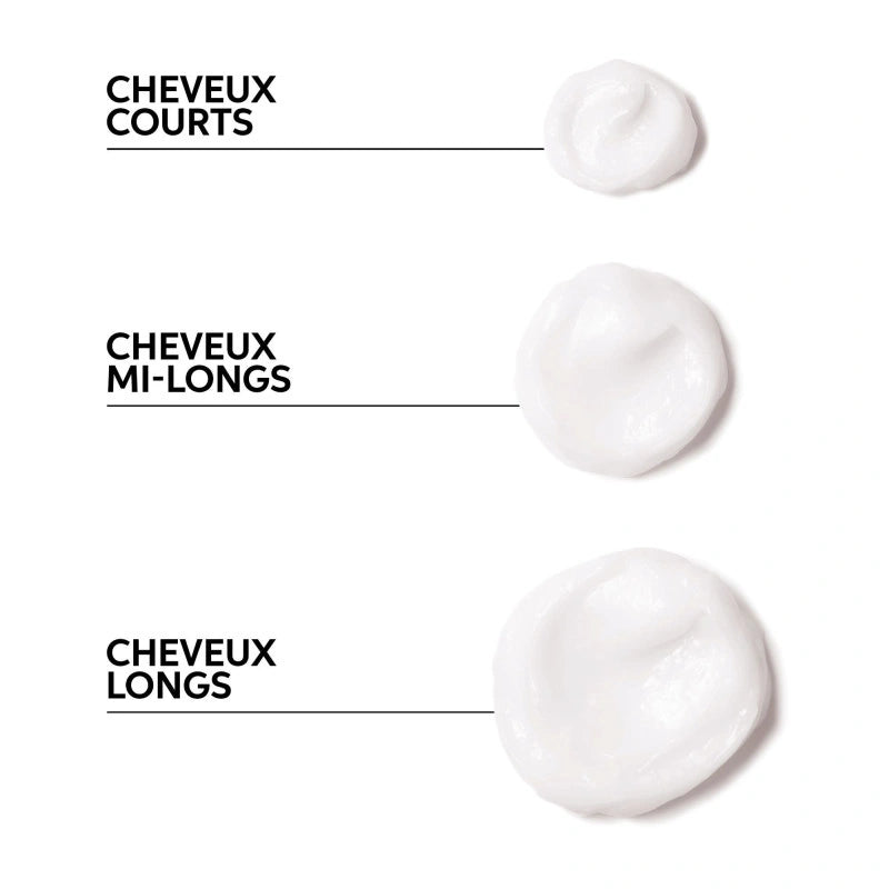 Masque Régénérant Renewing Elements Wella 1
