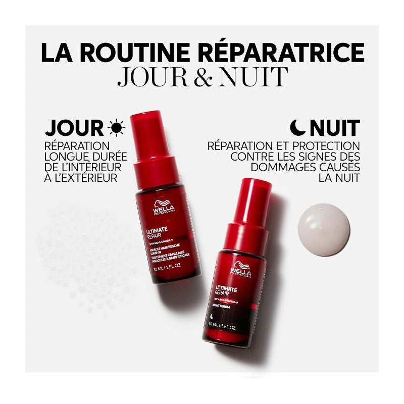 Pack sérum Ultimate Repair Wella Professionals 1