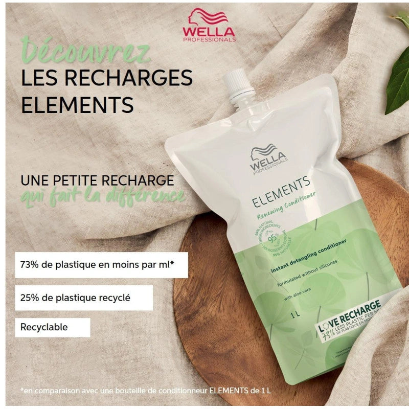 Recharges Renewing Elements Wella
