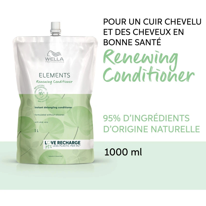 Recharges Renewing Elements Wella