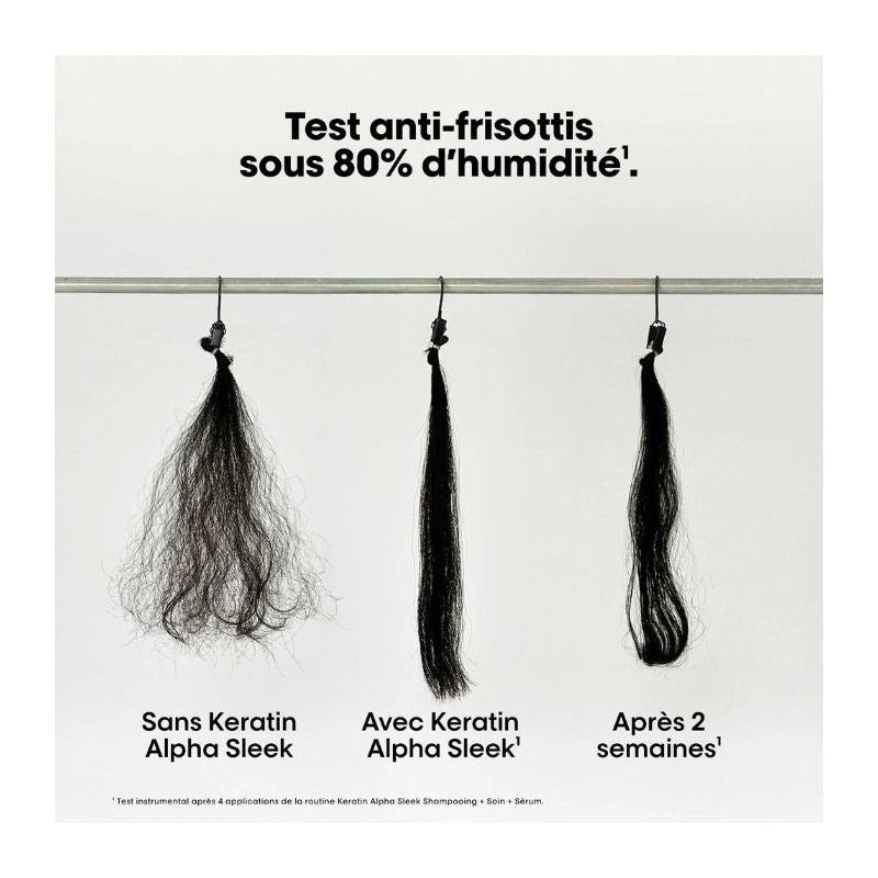 Routine Complète Disciplinante Keratin Alpha Sleek L'Oréal Professionnel 2