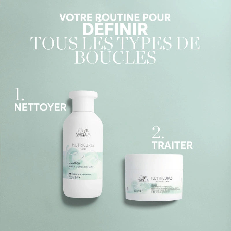 Duo Anti-Frisottis Nutricurls Wella 2