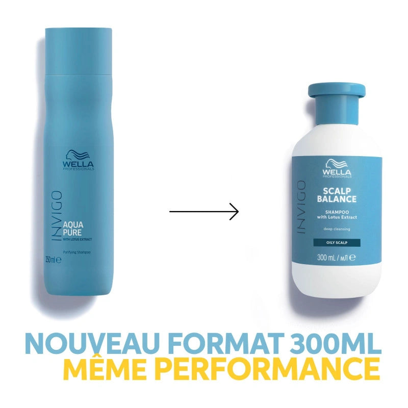 Shampooing Purifiant Cheveux Gras Invigo Balance Wella 2