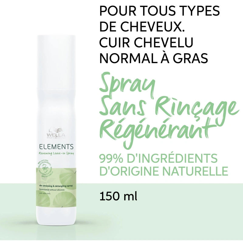 Spray Soin Sans Rinçage Régénérant Renewing Elements Wella 2