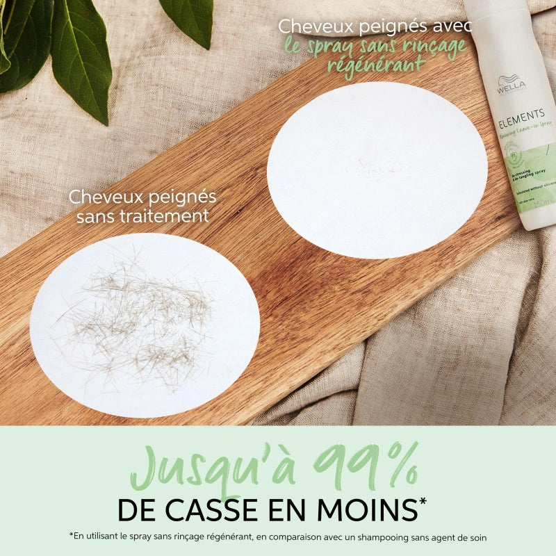 Spray Soin Sans Rinçage Régénérant Renewing Elements Wella 4